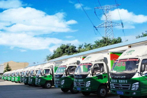 從源頭到零售終端 新發地農批供應鏈 迭代